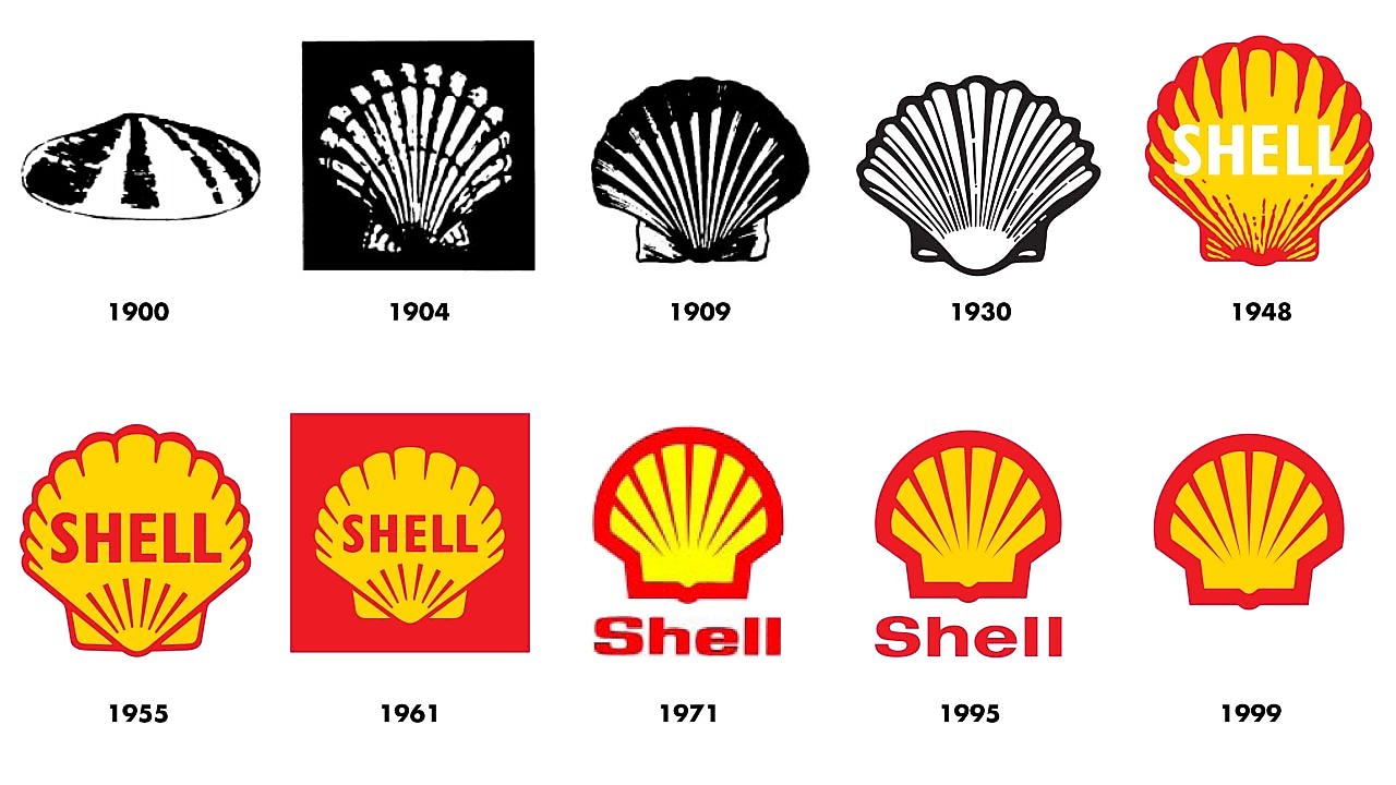 На зображенні показано як змінювалися емблеми Shell від 1900 року до сучасної версії